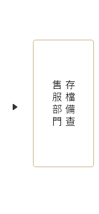 售服部門存檔備查