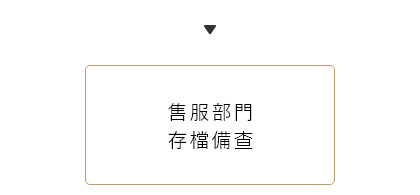 售服部門存檔備查
