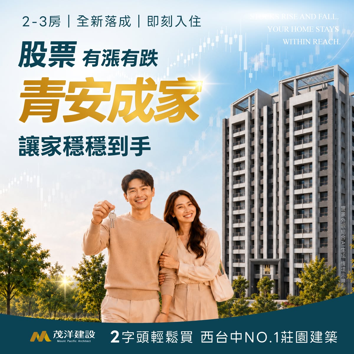 【茂洋馥域】青安成家，讓家穩穩到手