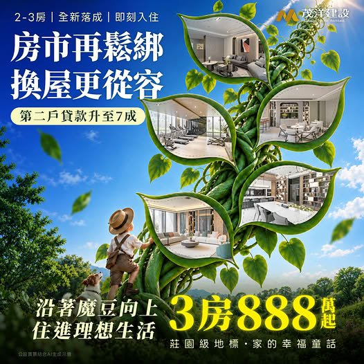 【茂洋馥域】央行最新政策 第2戶房貸升至7成